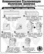 Шапочка_из_фольги-инструкция2.webp