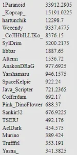 2023-03-02_14-29-59.png