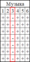 itogs.png