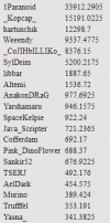 2023-03-02_14-29-59.png 2023-03-02_14-29-59.png