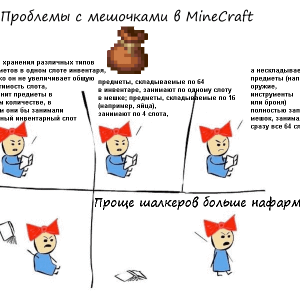Мешочки