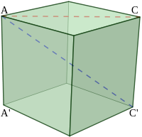 200px-Cube_diagonals.svg.png